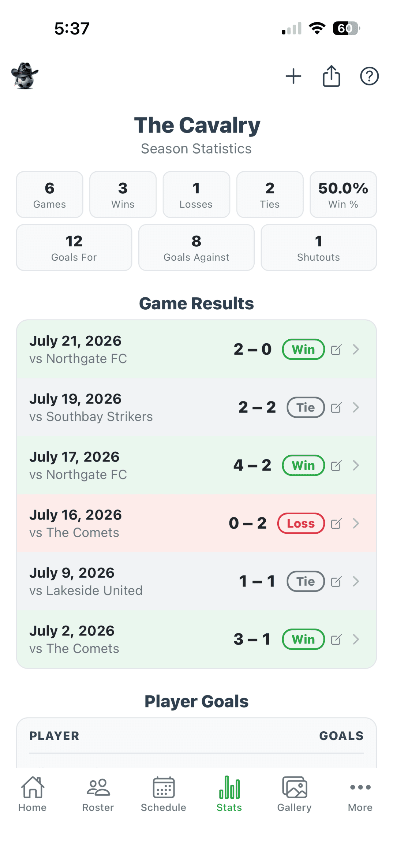 SubCav season statistics on iPhone showing results, goals, and playing time totals